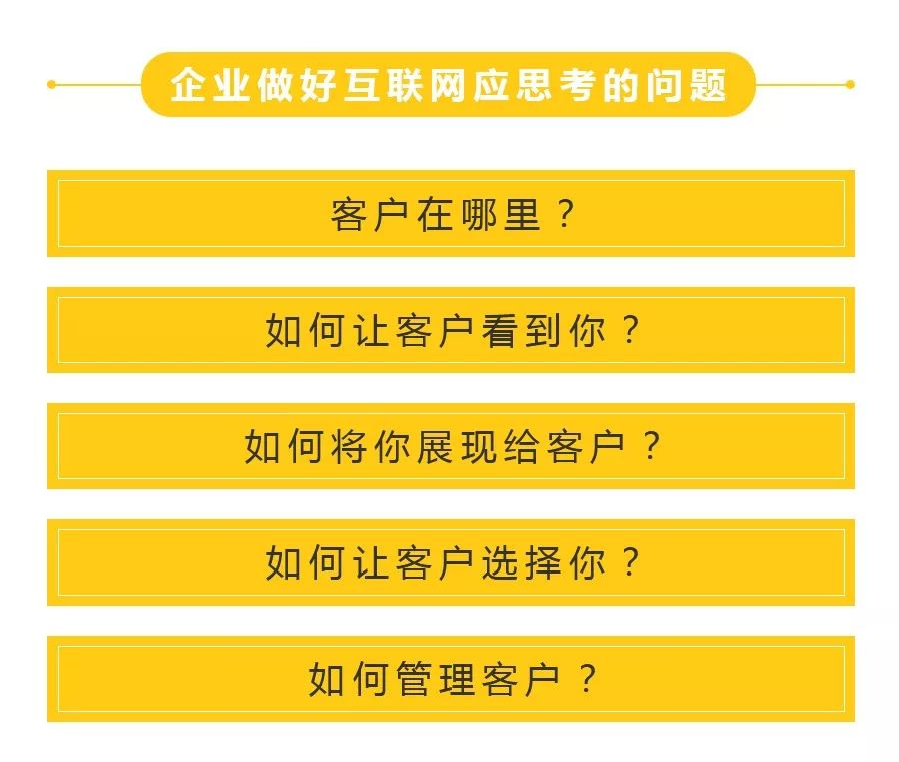 品牌網站建設公司-網站seo與運營