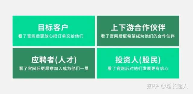 怎么做好外貿網站建設？建設海外網站有哪些注意事項？